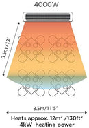 Bromic Heating 44" Tungsten Smart-Heat Electric 4000W Radiant Patio Heater, White - BH0420012